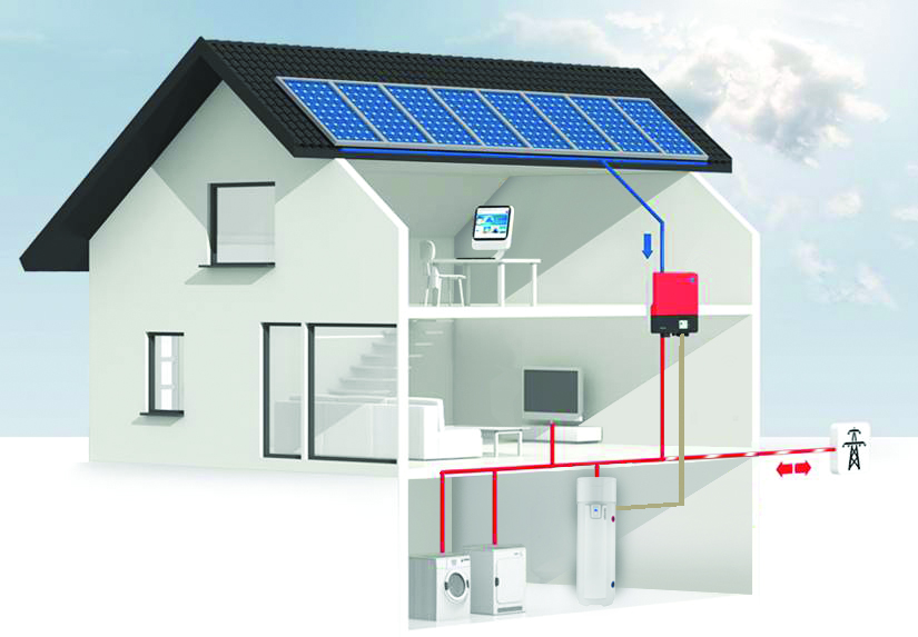 Combinaison boiler thermodynamique et panneaux photovoltaïques