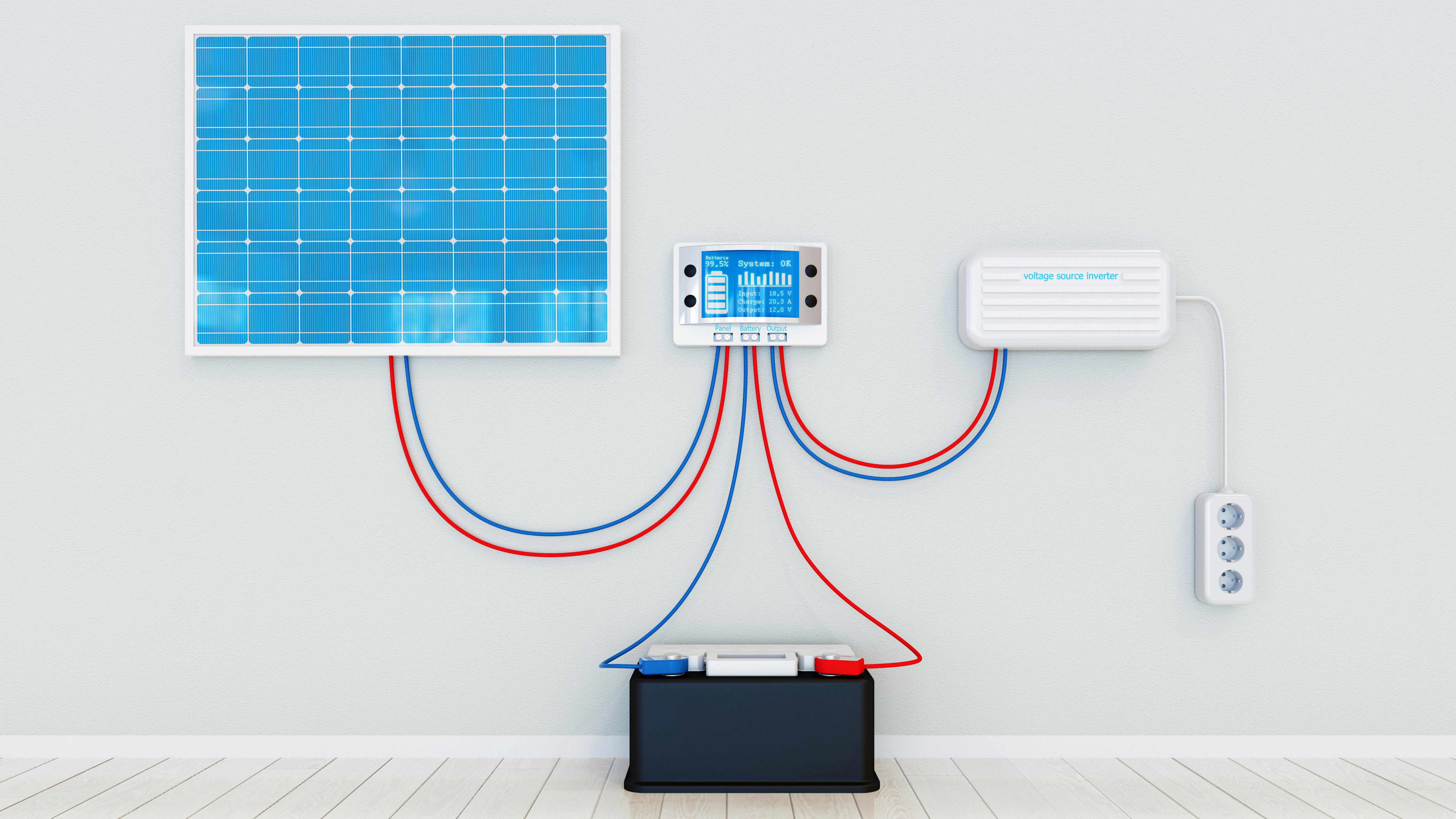 Raccordement panneau photovoltaïque onduleur monitoring et batterie