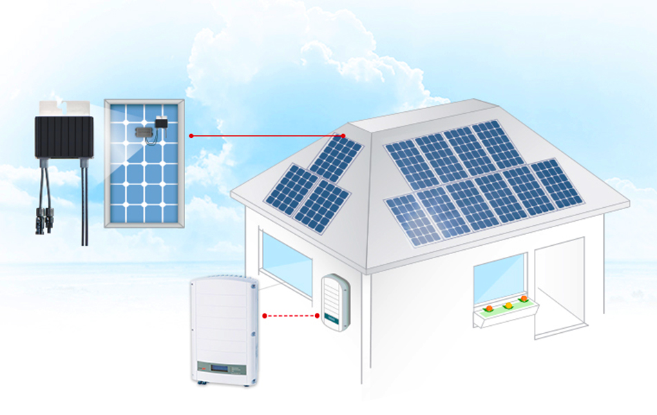 Système photovoltaïque optimisé avec onduleurs SolarEdge | Energreen