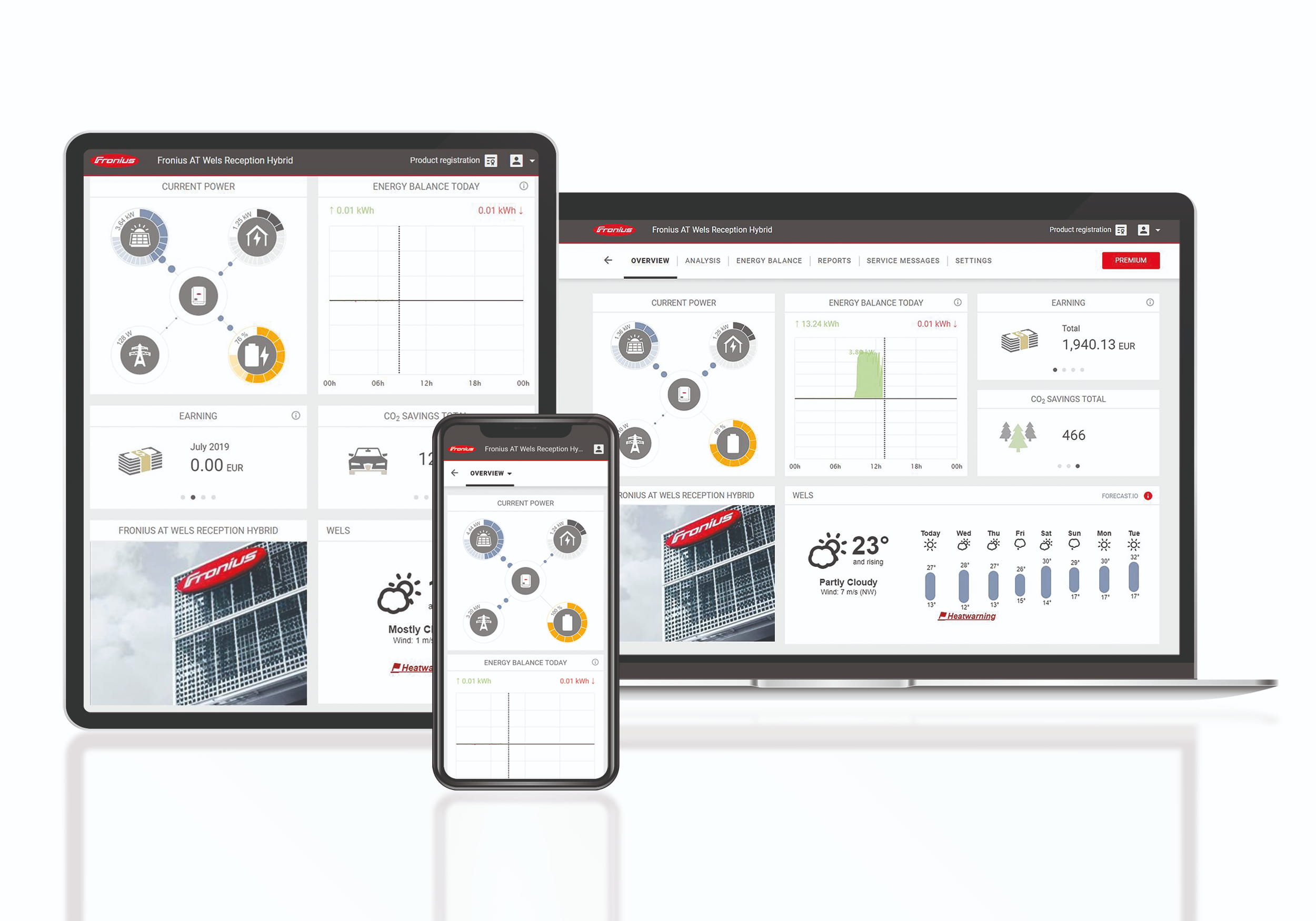 Fronius Solar web application | Energreen