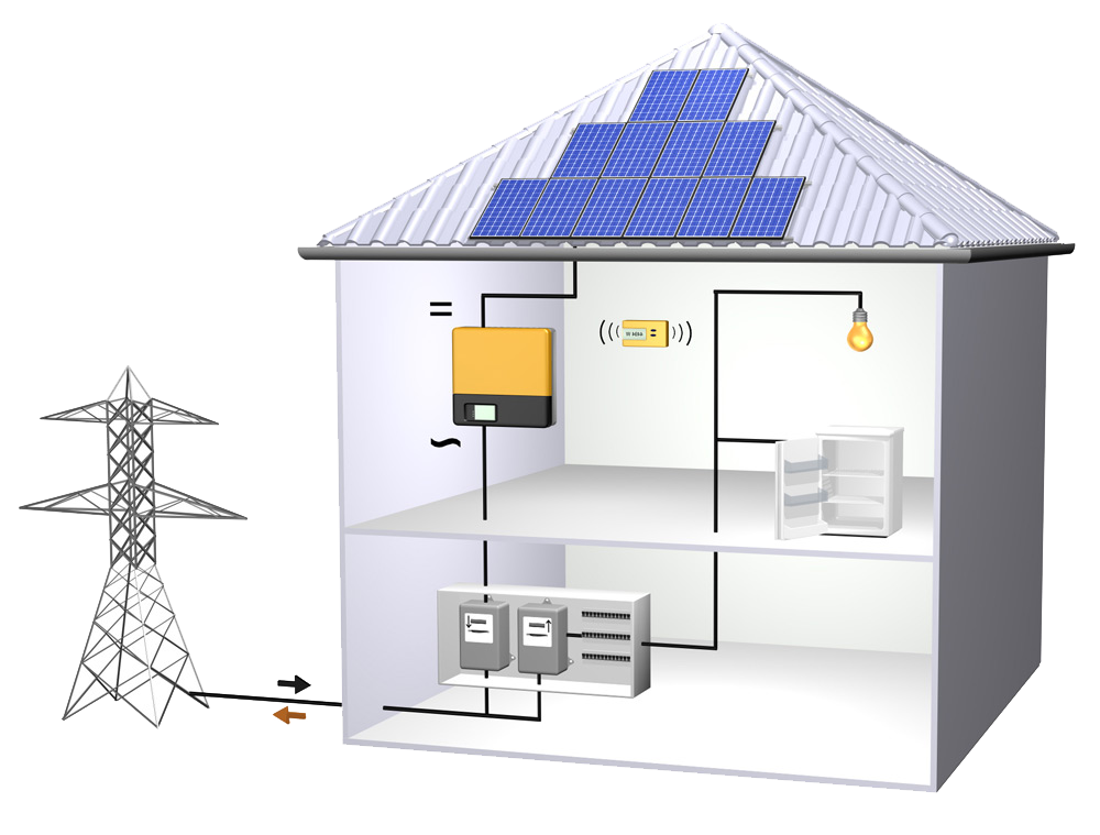 Les composantes de votre installation photovoltaïque | Energreen