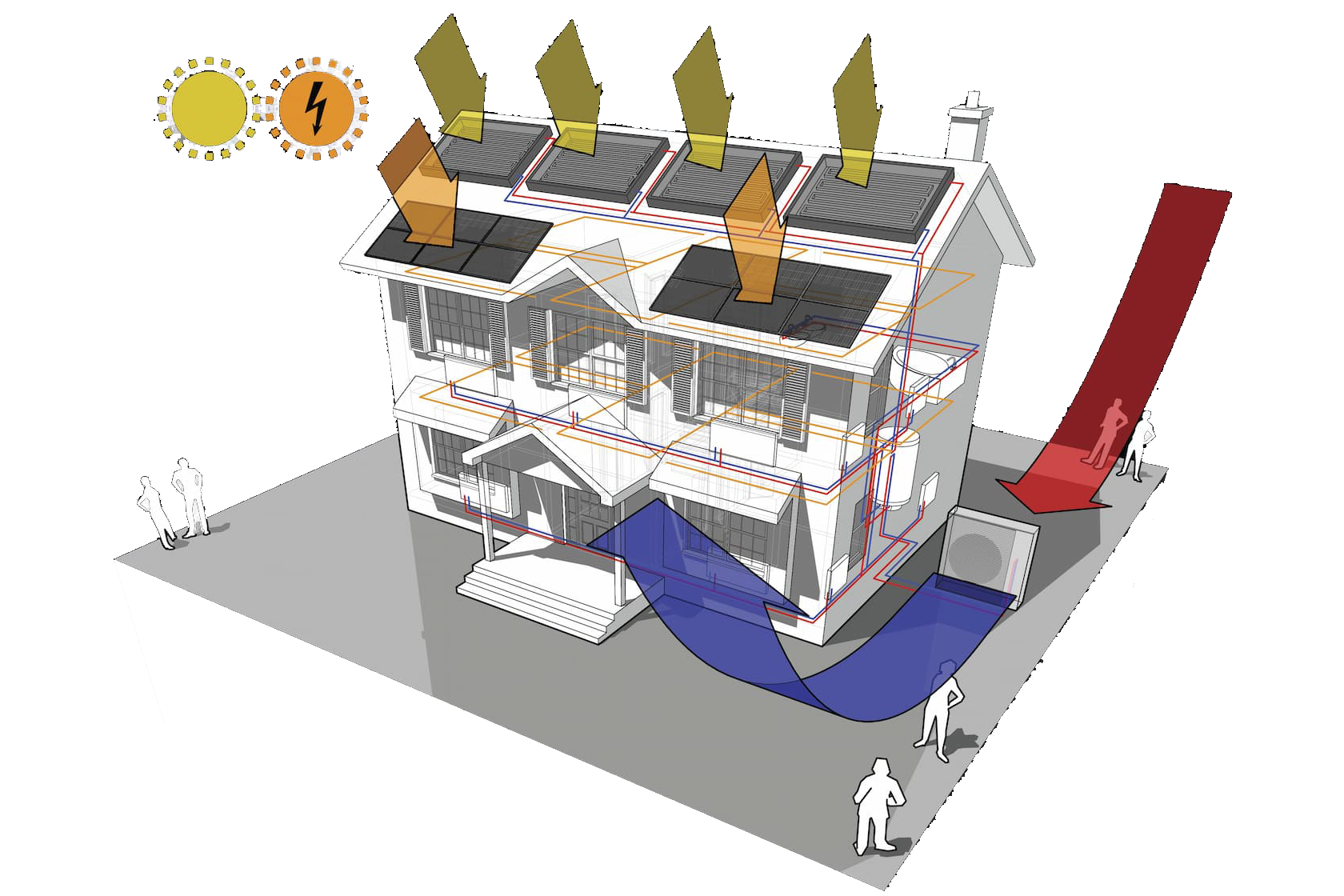 Combinaison pompe à chaleur et panneaux photovoltaïques | Energreen